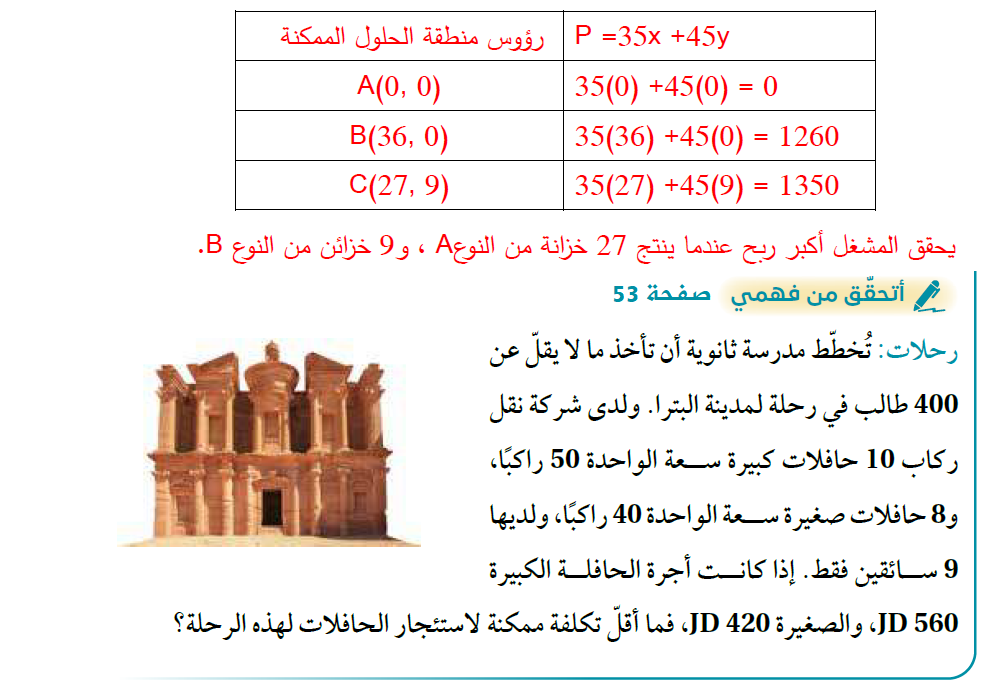 البرمجة الخطية